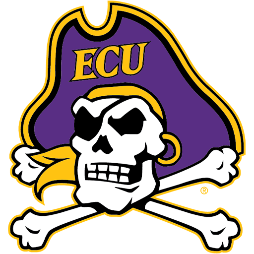 Women's East Carolina Pirates Apparel