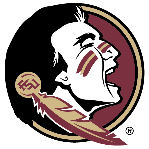 Women's Florida State Seminoles Apparel