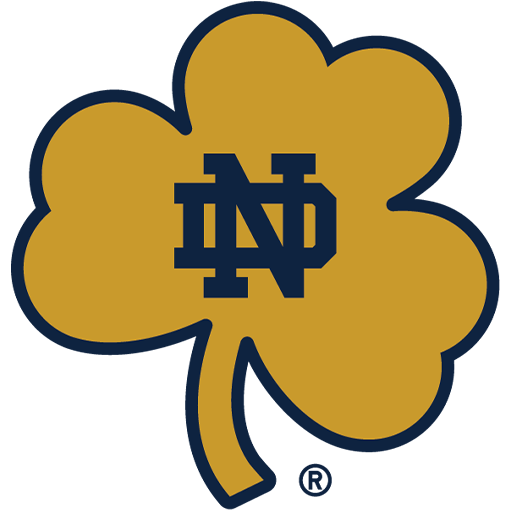 Women's Notre Dame Fighting Irish Apparel