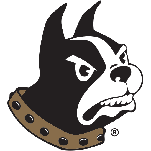 Women's Wofford College Terriers Apparel